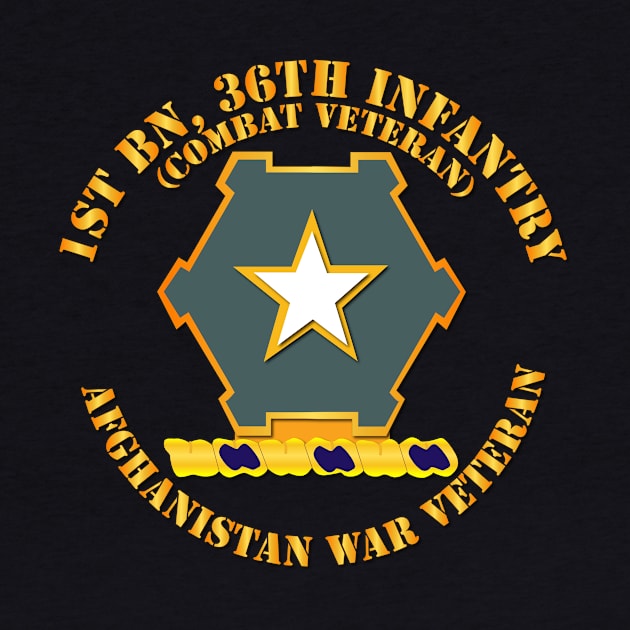 1st Bn 36th Infantry DUI - Combat Vet - Afghanistan War Vet by twix123844